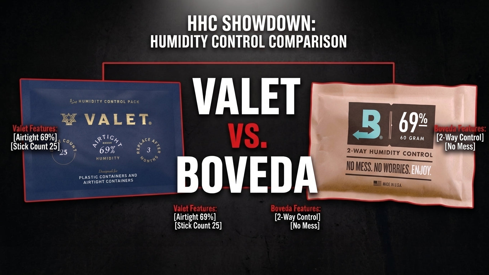 Valet vs. Boveda: Which Cigar Humidity Pack Should You Use?